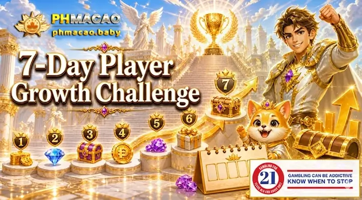 7-Araw na Player Level-Up Challenge